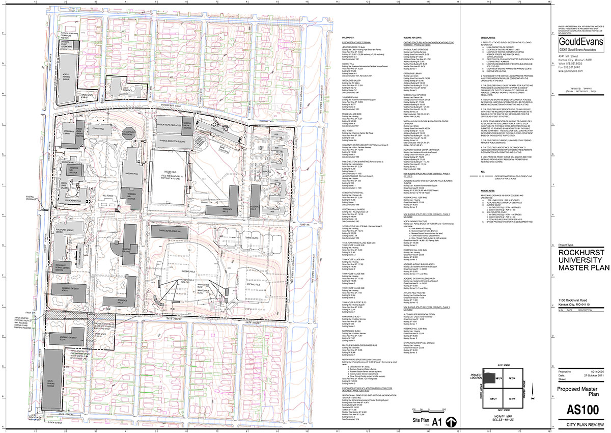 Campus Master Plan